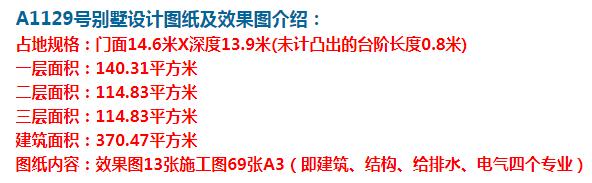 歐式三層別墅圖,不知道如何規劃自己的宅基地,不妨看看下面這棟別墅。